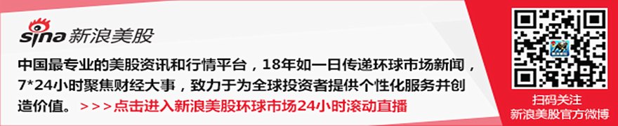 Gossamer Bio证券集体诉讼截止日期今晚到期,Faruqi & Faruqi鼓励受损投资者联系